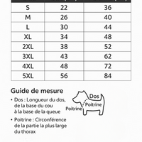 Le Woof Woof™ — Manteau Harnais Imperméable