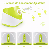 JoliBalle™ – Lanceur de Balle Automatique