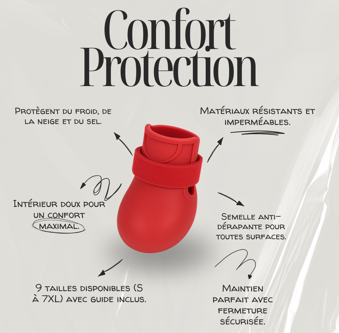 Bottines Renforcées™ by JOLICHIEN