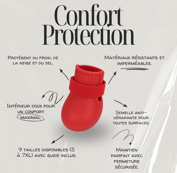 Bottines Renforcées™ by JOLICHIEN