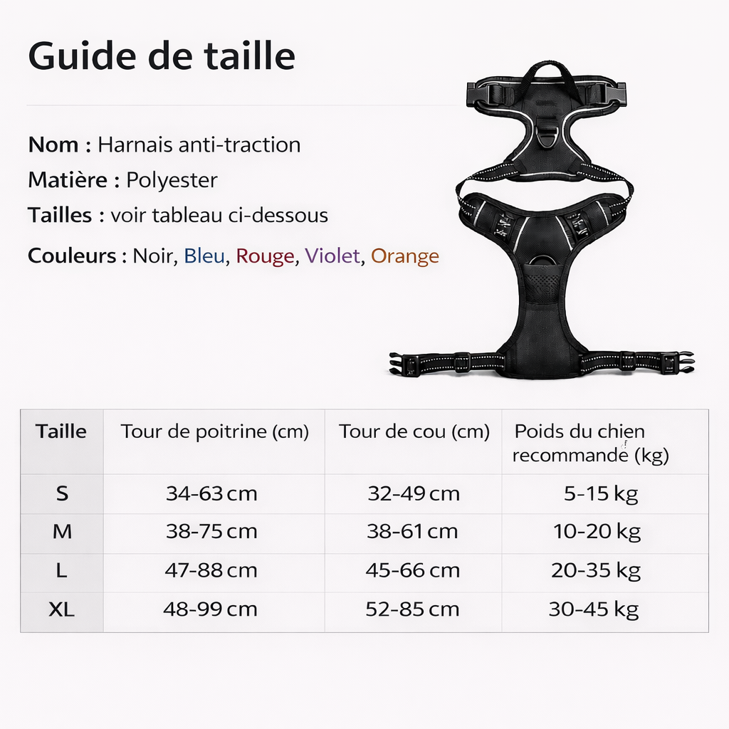 La Maîtrise™ — Harnais anti-traction confortable pour chien