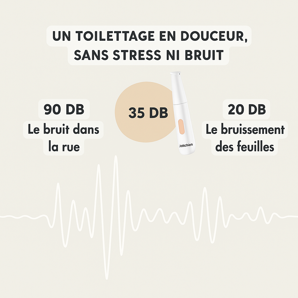 Le Précis™ — Tondeuse Silencieuse pour Pattes & Toilettage